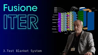 All about nuclear fusion Pt3 - Test Blanket System (ITA/ENG subs)