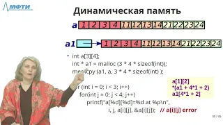 Дербышева Т.Н. Лекция 11-2-1 Динамический двумерный массив. malloc(n*m*sizeof(Data))