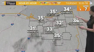 Mild temperatures continue: Cleveland weather forecast for January 13, 2022