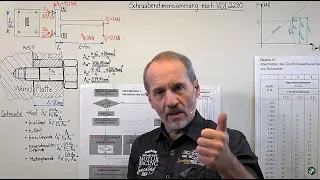 ENGINEERING - Kragbalken Teil 4 (Schraubendimensionierung nach VDI 2230, Verspannungsdiagramm)