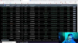 Parliamo di Investimenti e piattaforme in circolazione | TikTok si quota in borsa