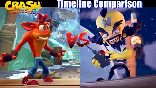 Crash Bandicoot 4 - Crash vs Cortex Timeline & Level Comparison