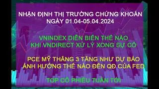 Chứng khoán hôm nay: Nhận định thị trường chứng khoán TUẦN TỚI 01.04-05.04.2024