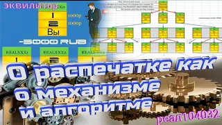 006 О распечатке как о механизме и алгоритме  | Эквилитор | RЕАL104032