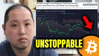 HERE IS WHY BITCOIN IS UNSTOPPABLE
