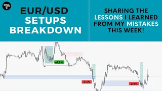 Trading Setups Breakdown: EURUSD Trading Opportunities