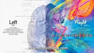 Brain Hemisphere Synchronization | Balance Your Brain Hemisphere | Unlock Your Brain's Potential