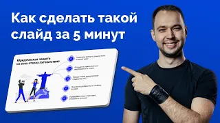 Как вставить иконки в презентацию PowerPoint 365 | Как вставить изображение в презентацию