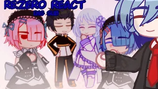 re:zero react to tiktok || RUS•ENG || Subamilia || HermyChaa!!