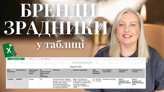 ❗️ МОНІТОРИМО КОСМЕТИЧНІ БРЕНДИ ЗРАДНИКИ 💄