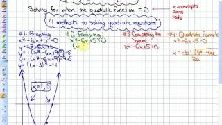 Introduction to Solving Quadratic Equations