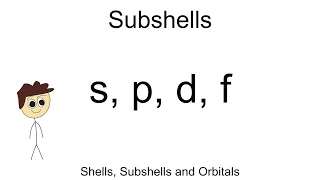 Shells, Subshells, and Orbitals - BIOLOGY/CHEMISTRY EP5