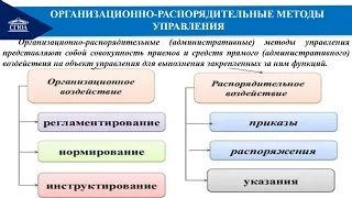 МН т  4 Методы управления