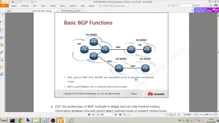 Принципы функционирования и конфигурации BGP на маршрутизаторах Huawei