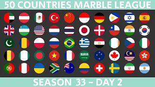 50 Countries Marble Race League Season 33 Day 2/10 Marble Race in Algodoo