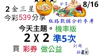 8月16日今彩539分享今天主題。機率版二中一分享