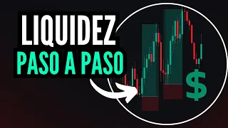 I EXPLAIN to you what LIQUIDITY is in TRADING and how to WIN with it