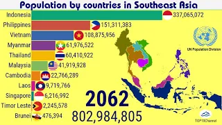 Population of Southeast Asia over 150 years (1950 - 2100) |TOP 10 Channel