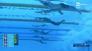 200M FREESTYLE MEN - FINAL FUKUOKA 2023