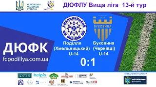 "Поділля" U-14 - "Буковина" (Чернівці) U-14 -0:1 (11.04.2021) Огляд матчу