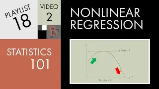 Statistics 101: Nonlinear Regression, The Quadratic Model