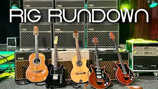 RIG RUNDOWN 2024