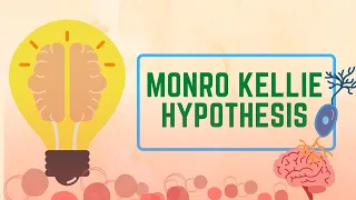 Monro Kellie hypothesis- Theory that changed neurology