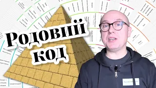 Ваше прізвище – лише вершина айсберга! Родовий код у вигляді піраміди