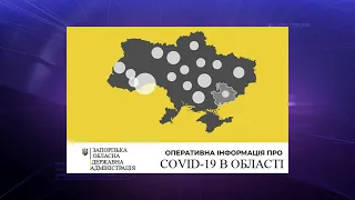 В Україні другий день більше 10 000 нових випадків COVID-19