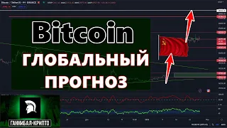 Прогноз курса Биткоин Bitcoin BTC  | Все о Биткоине | как заработать на криптовалюте |