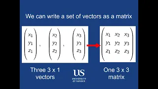 scalars vectors matrix tensors