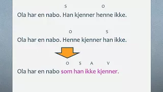 leddsetninger del 5 som  setninger,  Norwegian basic learner