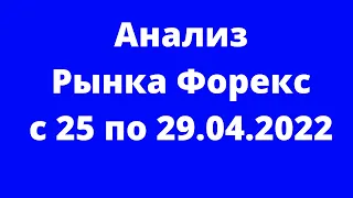 Анализ Рынка #Форекс с 25 по 29.04.2022 - EURUSD, GBPUSD, AUDUSD, USDJPY, GOLD, DOW JONES, BRENT.