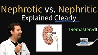 Nephrotic vs Nephritic Syndrome (Proteinuria, Hematuria, Casts)