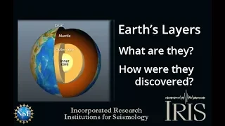 Layers of the Earth—What are they? How were they found? (Educational)