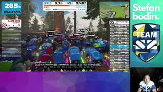 #6. Zwift Racing League | WTRL - EMEA East Open Division 1)  - Eastern Eight