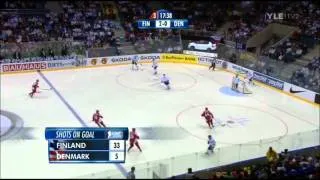 2011 IIHF WC: Finland vs. Denmark (HD)