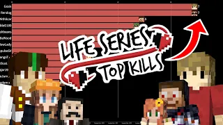 Life Series Top Kills (UPDATED FOR SECRET LIFE)