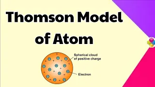 Thomson Model of Atom | Plum Pudding Model | Structure of Atom | Class 9th & 11th | Science