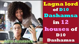 Lagna lord of D10 Dashamsa Chart in 12 Different houses of D10 Dashamsa