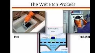 Etch Processes for Microsystems - Part I