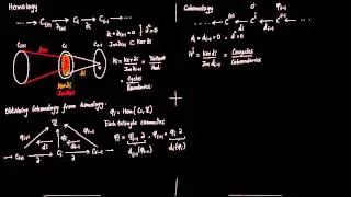 1. Introduction to Cohomology (Revised)