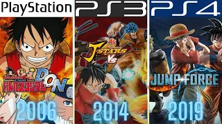 Jump Force PlayStation Evolution PS2 - PS4 (2006-2019)