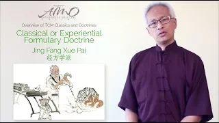 TCM The Classical Formulas | Acupuncture CEU Course | Dr. Daoshing Ni