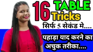 16 ka table trick | 16 ka table easy trick | Math table tricks | Shortcut for multiplication table