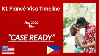 K1 Visa Timeline | Update as of 9/20/2023 | Case Ready | Filam Couple 🇵🇭🇺🇸