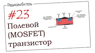 Урок №23. Полевой (MOSFET) транзистор.