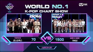 TWICE "MORE & MORE" 2nd win MCOUNTDOWN end ENCORE SECOND WIN @MCOUNTDOWN