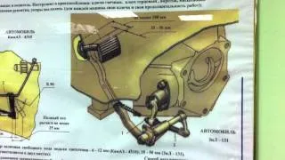 Вопрос №11.1 Регулировка хода педали сцепления ЗИЛ