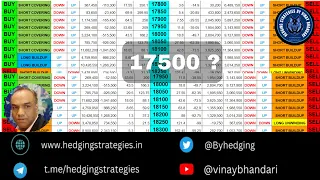 Nifty Option Chain Analysis for Friday, Nifty analysis for 27 Jan, Nifty Prediction for Friday 🔴